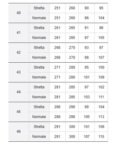 BIRKENSTOCK SANDALI UOMO BOSTON IN PELLE SCAMOSCIATA