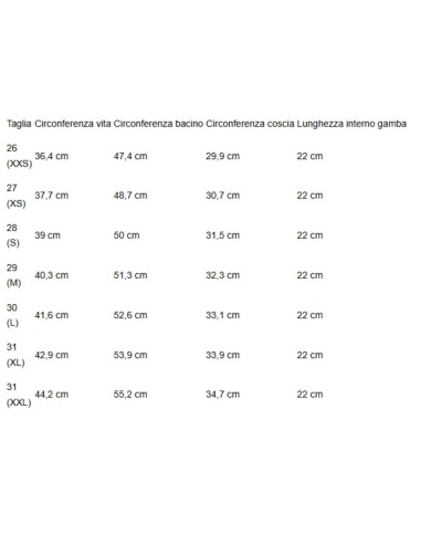 U.S. POLO ABITO CHEMISIER IN LINO COLLETTO CLASSICO