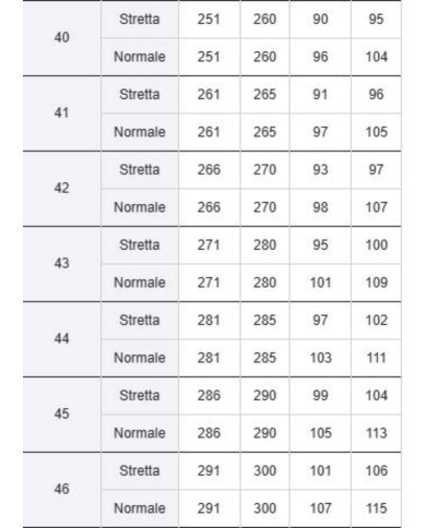 BIRKENSTOCK SANDALI UOMO ARIZONA IN PELLE SCAMOSCIATA