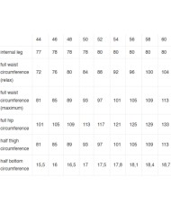 PEOPLE OF SHIBUYA PANTALONI KOBRA