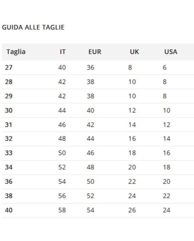 REPLAY BERMUDA IN DENIM