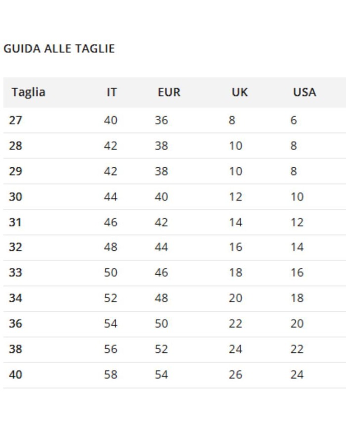 REPLAY BERMUDA IN DENIM