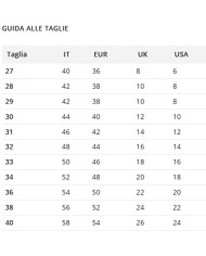 REPLAY BERMUDA IN DENIM