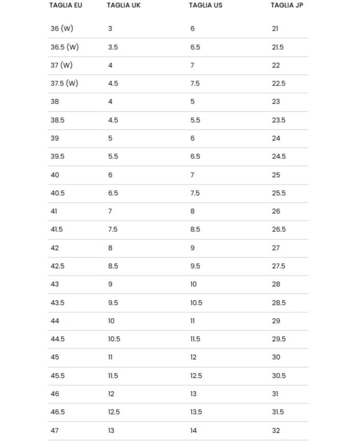 PREMIATA SNEAKERS DONNA BETHCOIN 8148