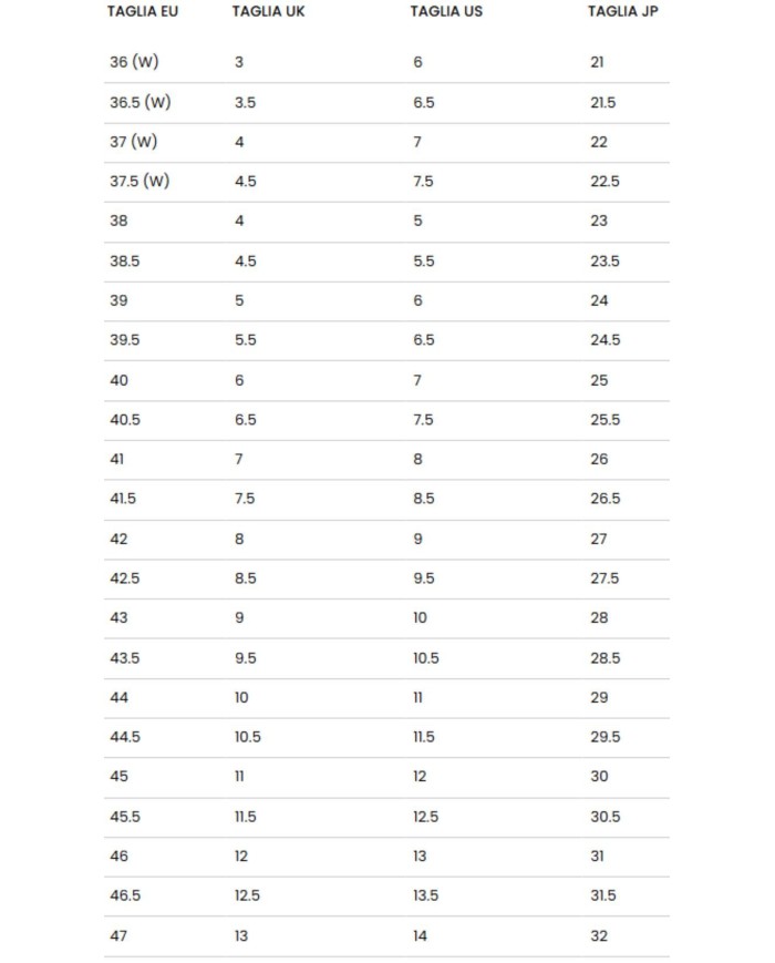 PREMIATA SNEAKERS DONNA MASED 8112