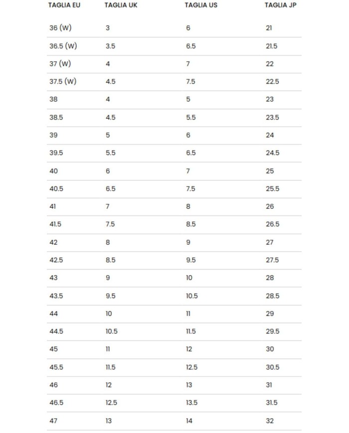 PREMIATA SNEAKERS DONNA MASED 8220