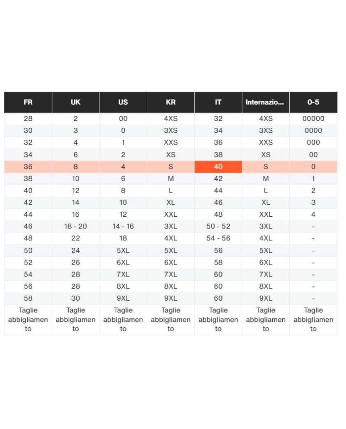 ANNARITA N ABITO TIGE