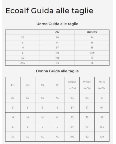 ECOALF GIACCA SAONE