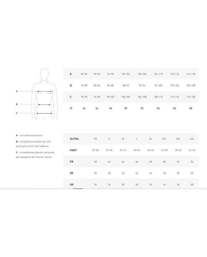 RRD PARKA DOUBLE RUBBER FLOATING