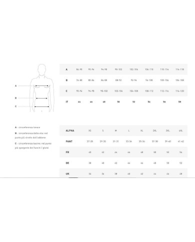 RRD PARKA DOUBLE RUBBER FLOATING