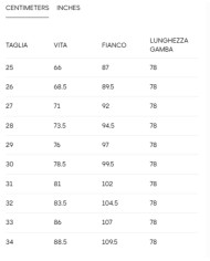 GANT PANTALONI SARTORIALI IN VELLUTO A COSTE