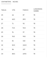 GANT PANTALONI SARTORIALI IN VELLUTO A COSTE