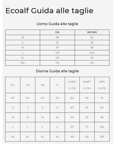 ECOALF GIACCA IBRIDA DENIO